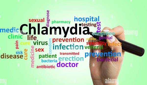 STD